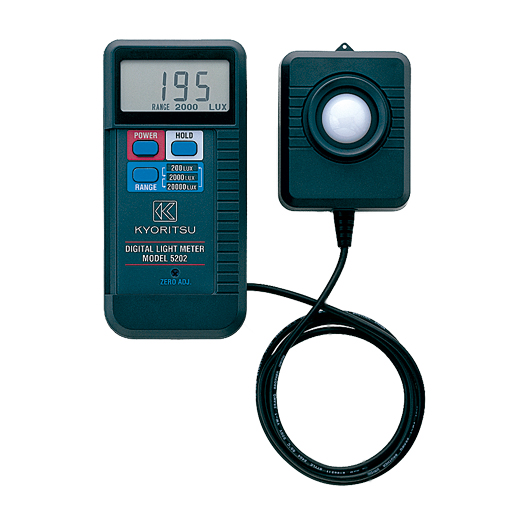 MODEL 5202